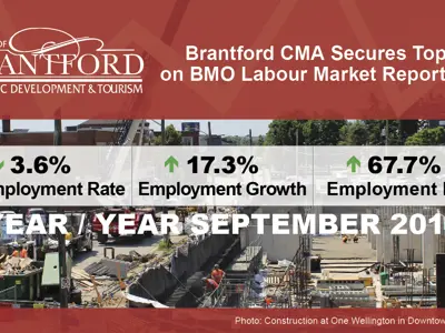 news_2019-oct_BMO-labour-market-report.jpg
