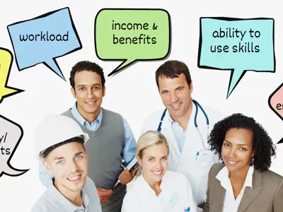 news_2022-Aug_QualityOfWorkSurvey.jpg